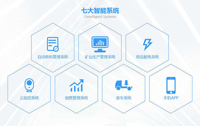 捷報(bào)頻傳！中譽(yù)鼎力軟件科技公司喜獲兩化融合管理體系評(píng)定證書