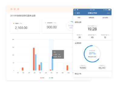 山東阿膠國膠堂攜手道一云 醫(yī)藥制造業(yè)數(shù)字化監(jiān)控系統(tǒng)銷售的轉(zhuǎn)型新范式